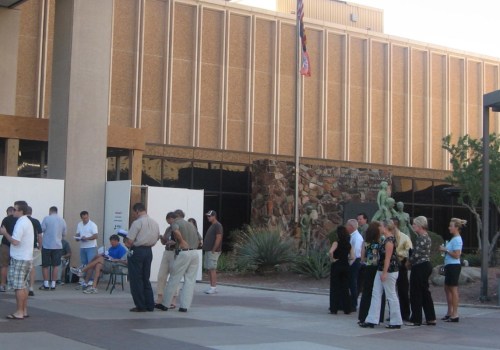 What is the Maximum Loan Amount Available from Banks in Maricopa County?